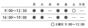 診察時間